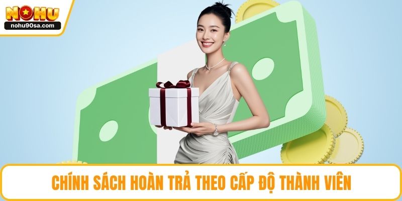 Chính sách hoàn trả theo cấp độ thành viên