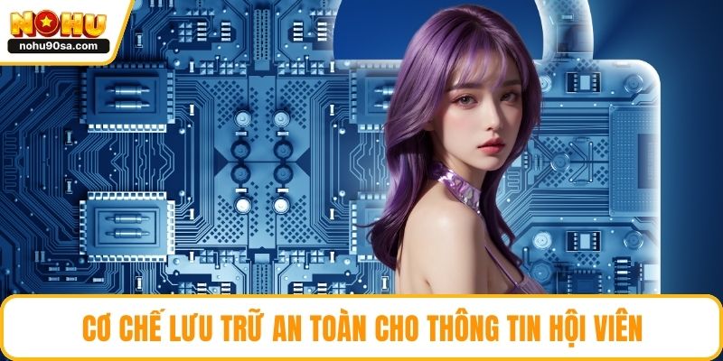 Chính Sách Bảo Mật - Cam Kết Dữ Liệu An Toàn Toàn Diện 3 Cơ chế lưu trữ an toàn cho thông tin hội viên