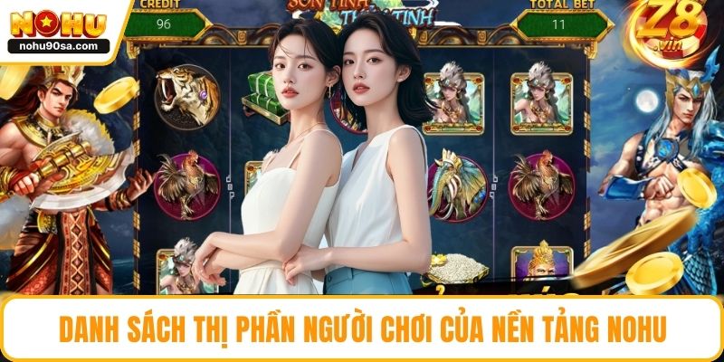 Trang chủ 4 Danh sách thị phần người chơi của nền tảng NOHU