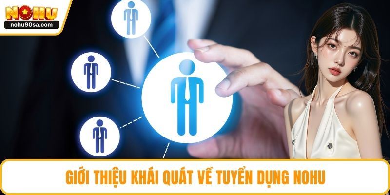 Tuyển Dụng NOHU90 | Cơ Hội Việc Làm Hấp Dẫn Dành Cho Ứng Viên 1 Giới thiệu khái quát về tuyển dụng NOHU