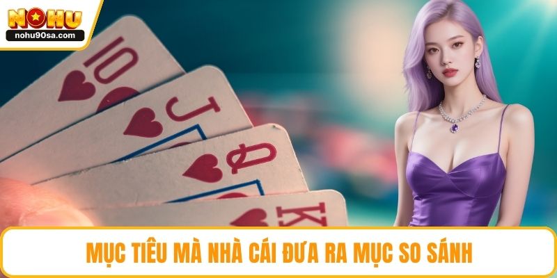 NOHU Vs W88 - So Sánh Và Lựa Chọn Tối Ưu Cho Hội Viên 3 Mục tiêu mà nhà cái đưa ra mục so sánh