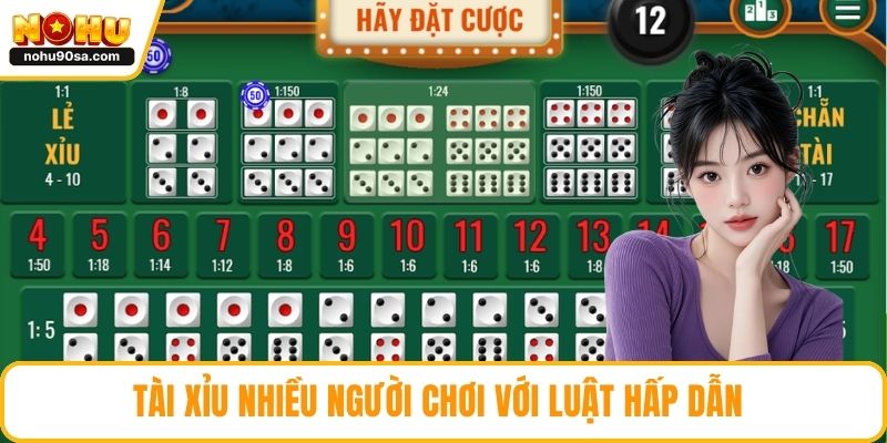 Tài Xỉu NOHU90 - Trải Nghiệm Cực Đỉnh Tại Sân Chơi Cá Cược 3 Tài xỉu nhiều người chơi với luật hấp dẫn